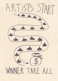 Laurent Impeduglia · artiste peintre · painting - Gallery: Pencil on paper 2025 - Title: 